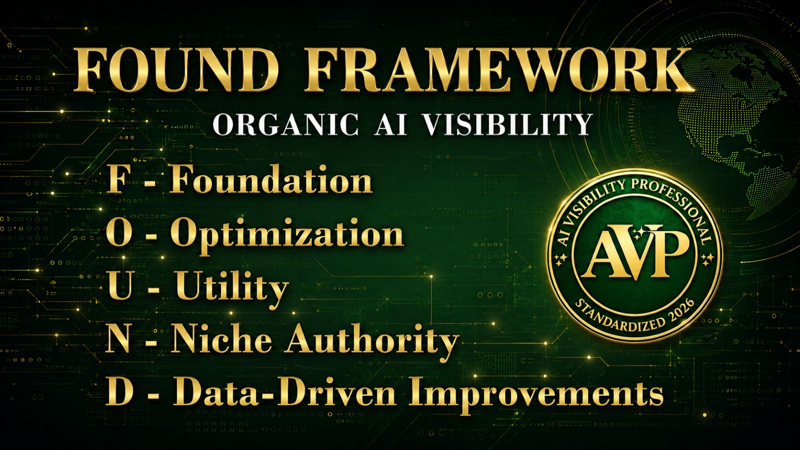 The Found Framework for Organic AI Visibility
