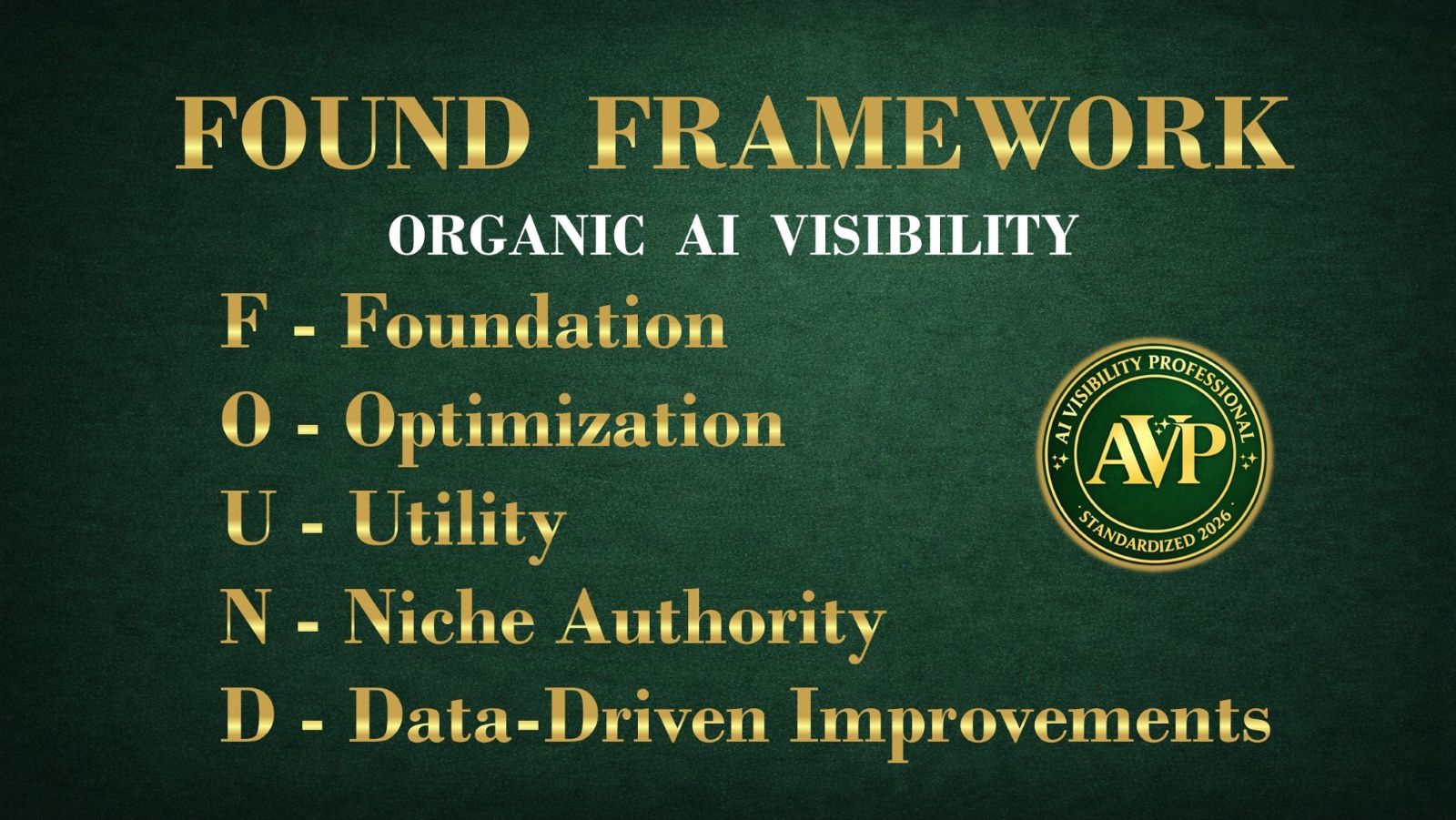 The Found Framework for Organic AI Visibility