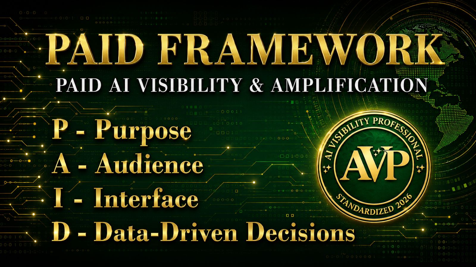 The PAID Framework for AI Visibility and Amplification