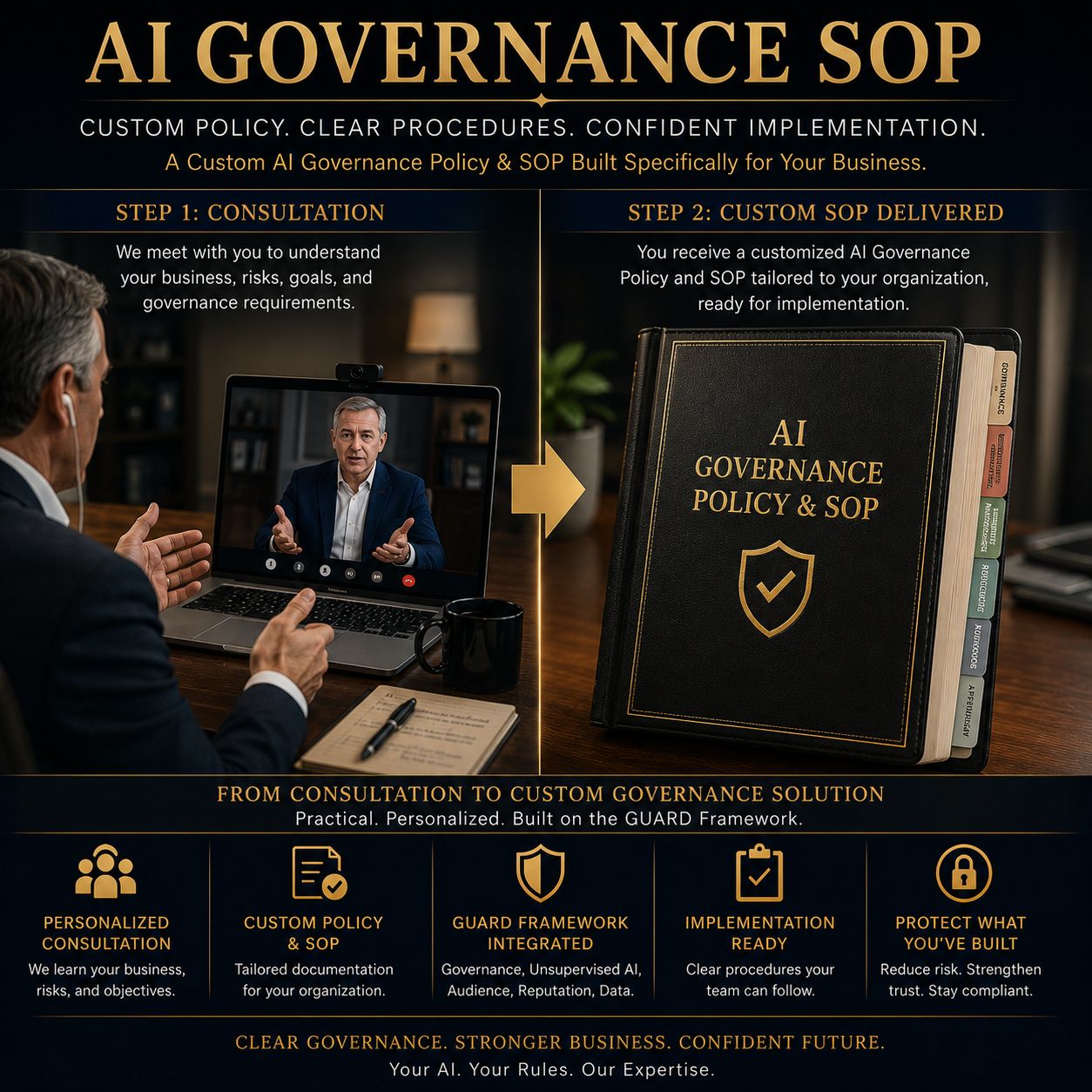 AI Governance SOP by AI Visibility Professional